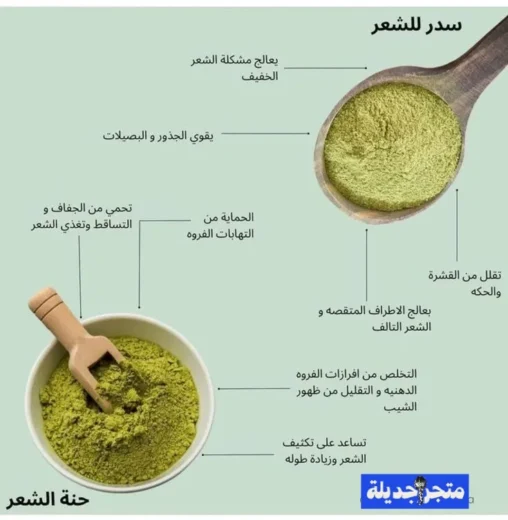 كيف أعرف الفرق بين السدر والحناء؟
